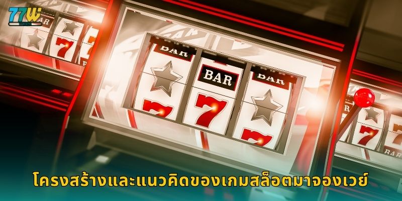 โครงสร้างและแนวคิดของเกมสล็อตมาจองเวย์