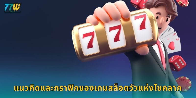 แนวคิดและกราฟิกของเกมสล็อตวัวแห่งโชคลาภ
